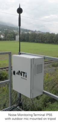 NTI+-+Weatherproff.jpg