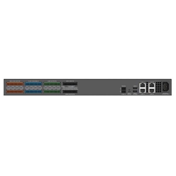Qsys Core 24f. 24 lokale 24 I/O. 160x160 total I/O
